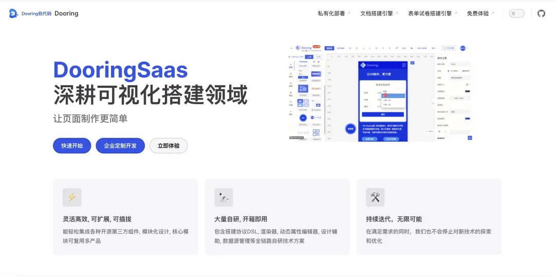 H5-Dooring：开启可视化搭建新时代